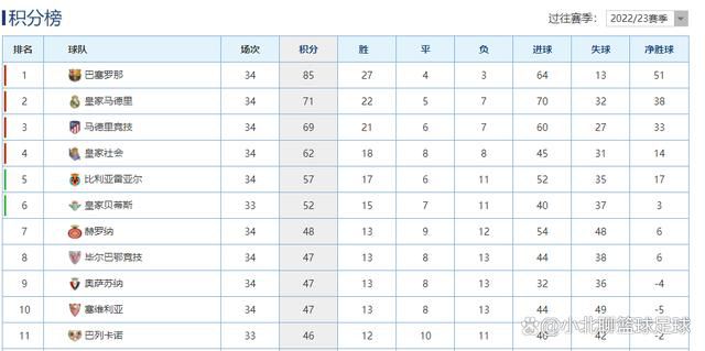 待会儿吃完饭，他就得去找陈泽楷聊一聊，看看怎么把马岚从看守所里放出来。